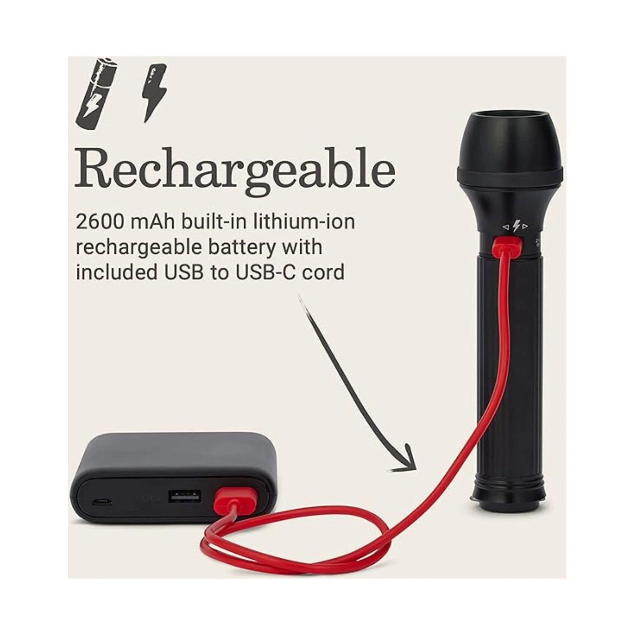 Coleman Rechargeable LED Flashlight - Black - Image 2