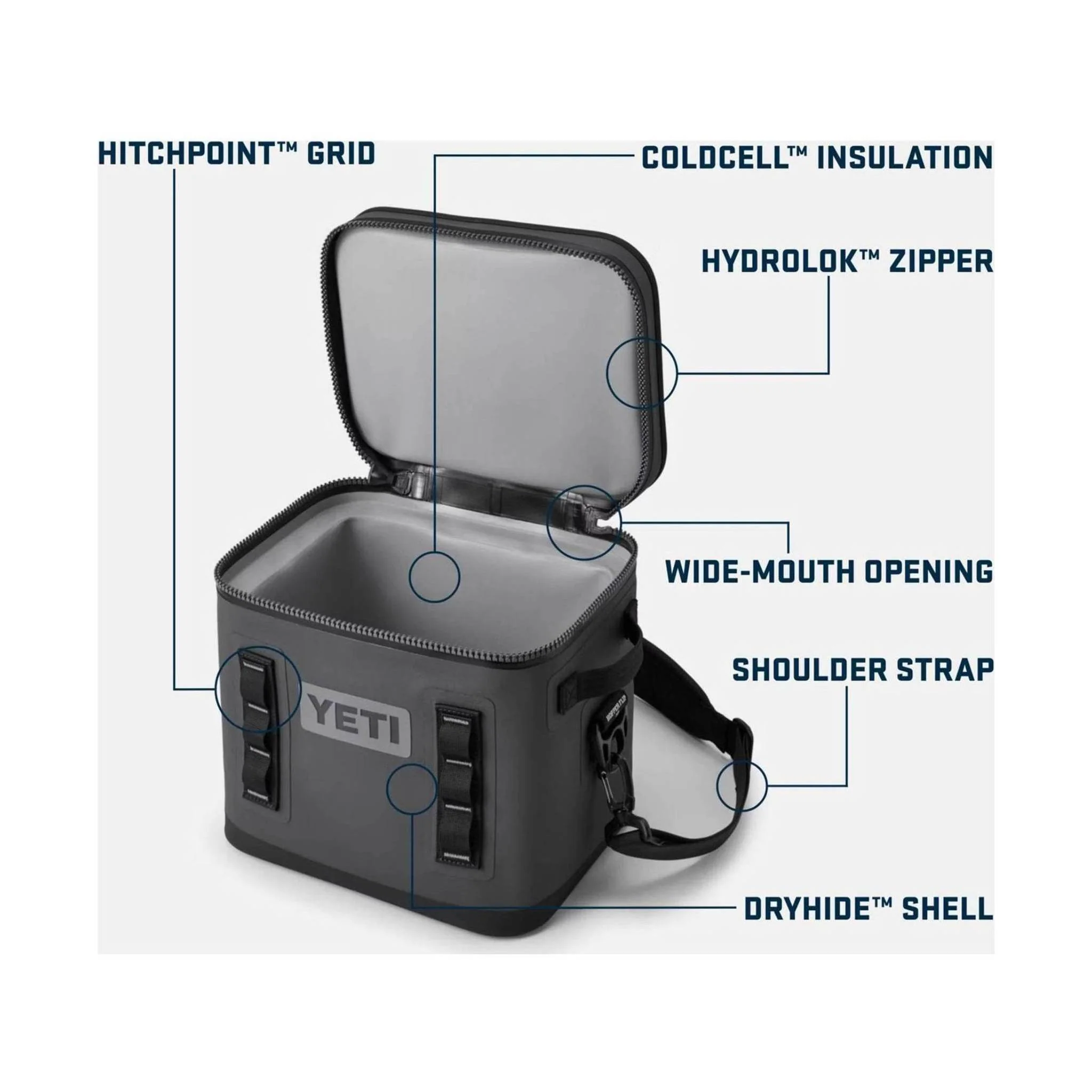 YETI Hopper Flip 12 Soft Cooler - Charcoal - Image 6